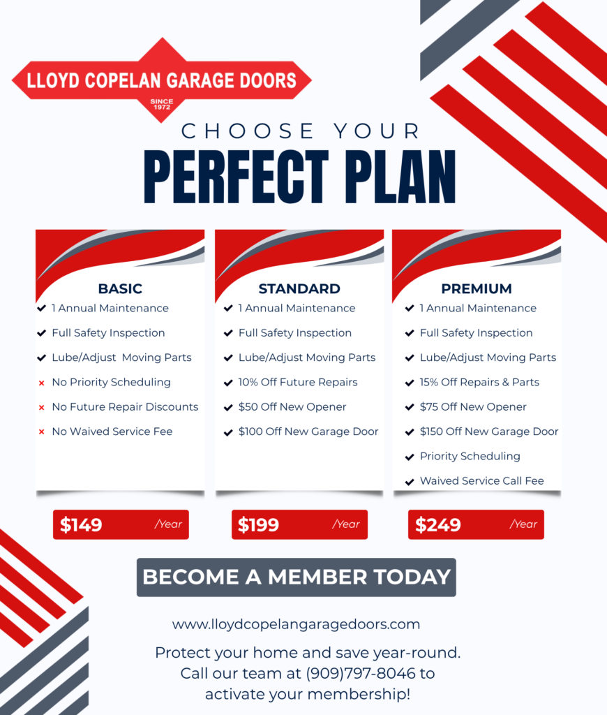 Garage Door Maintenance Membership Tiers - Lloyd Copelan Garage Doors - Lloyd Copelan Garage Doors Three garage door annual maintenance membership tiers for Lloyd Copelan Garage Doors. Basic (9/yr) includes annual maintenance, safety inspection, and lubrication. Standard (9/yr) adds 10% off repairs, off a new opener, and 0 off a new door. Premium (9/yr) adds 15% off repairs, off a new opener, 0 off a new door, priority scheduling, and waived service fees.